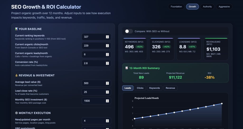 What Are Organic Seo Services? - Seo Roi Calculator Image showing the user interface of my seo roi calculator